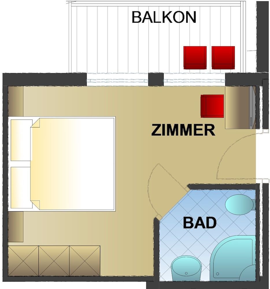 Allgemein