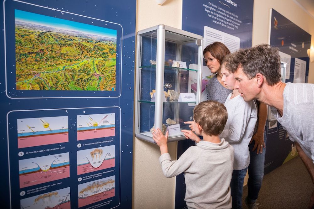 Allgemein