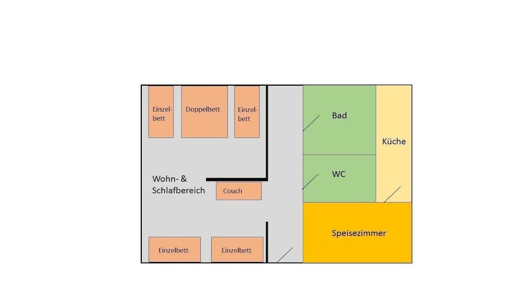 Allgemein