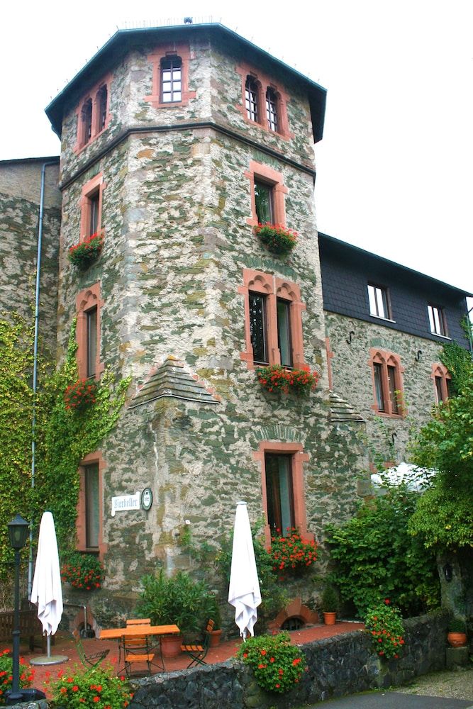 Allgemein