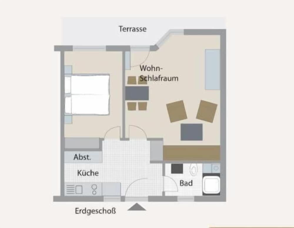 Allgemein