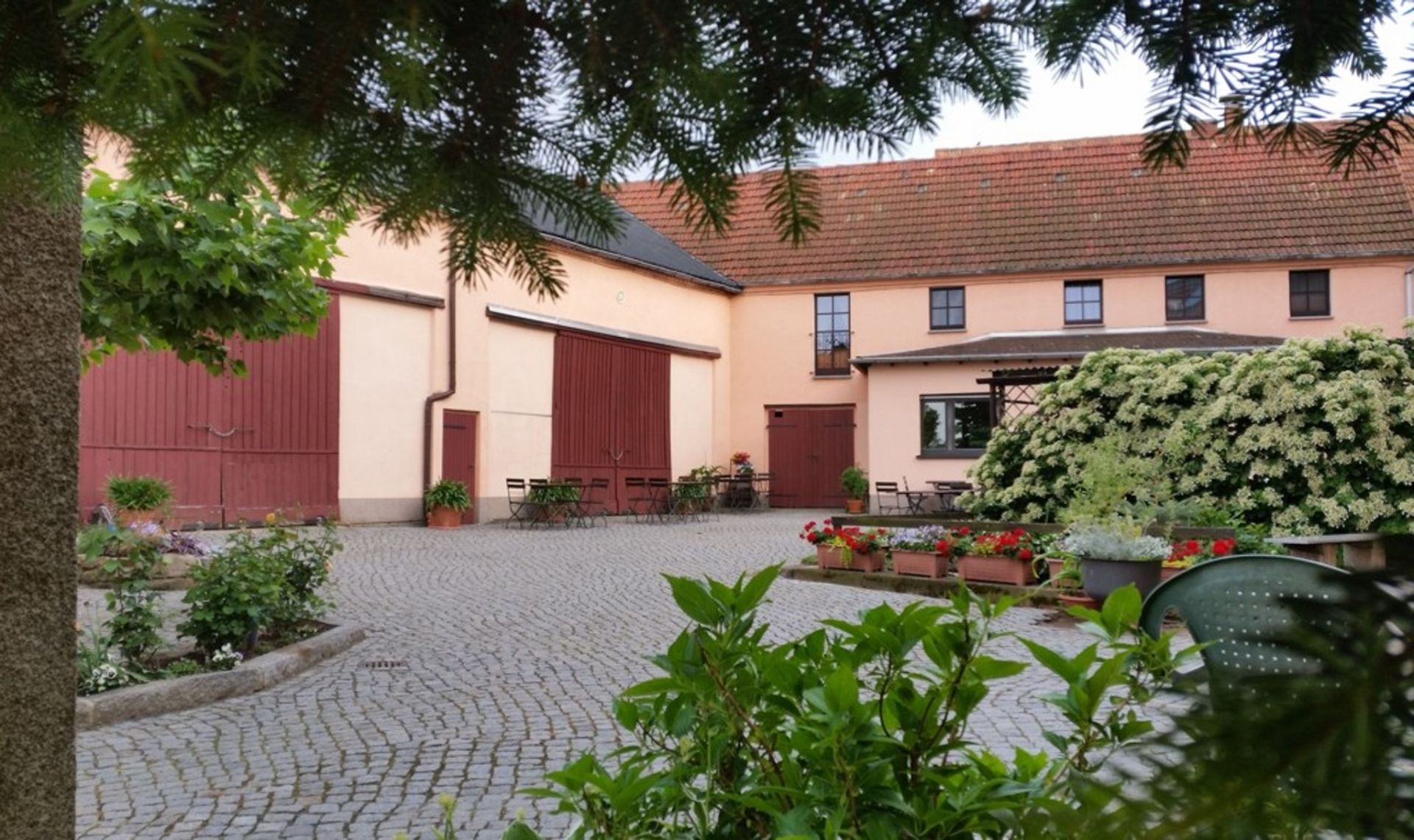 Umgebung