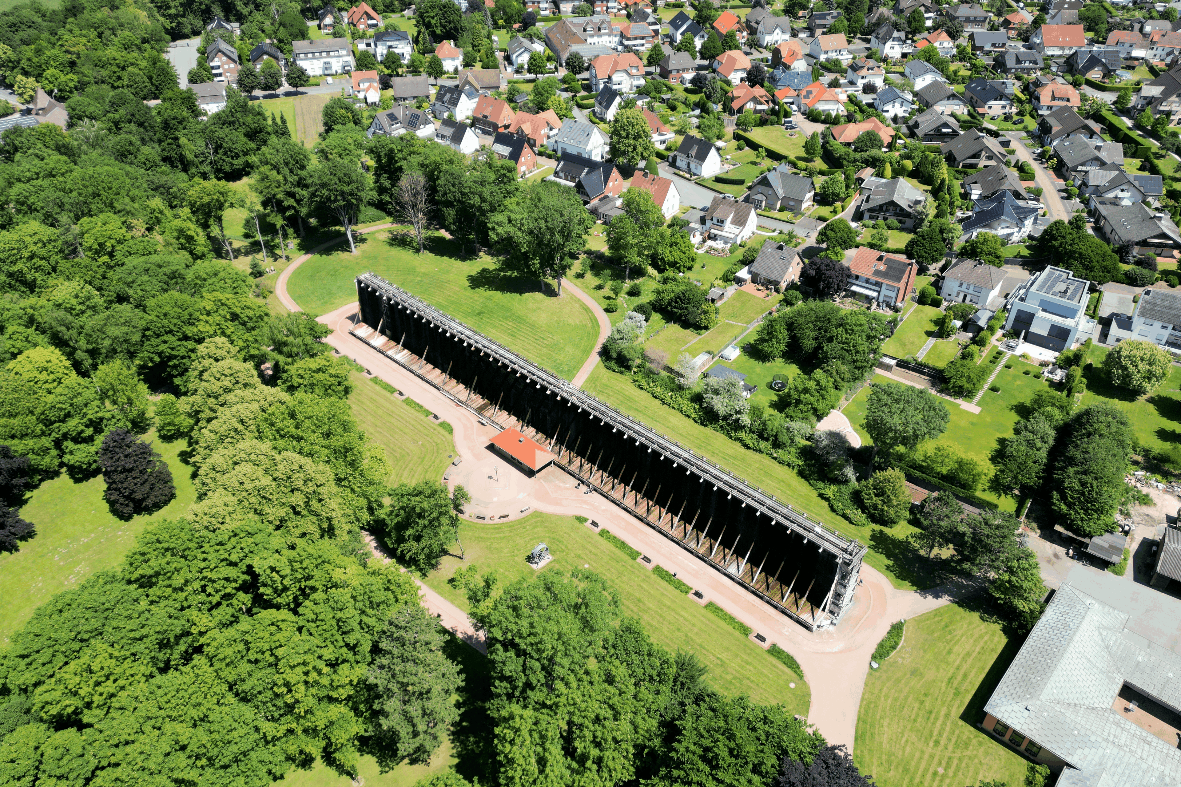 Aktivitäten