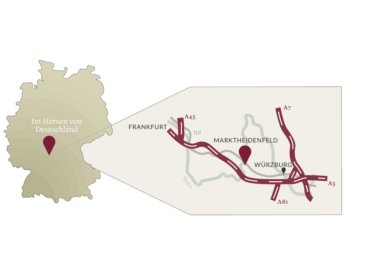 Umgebung