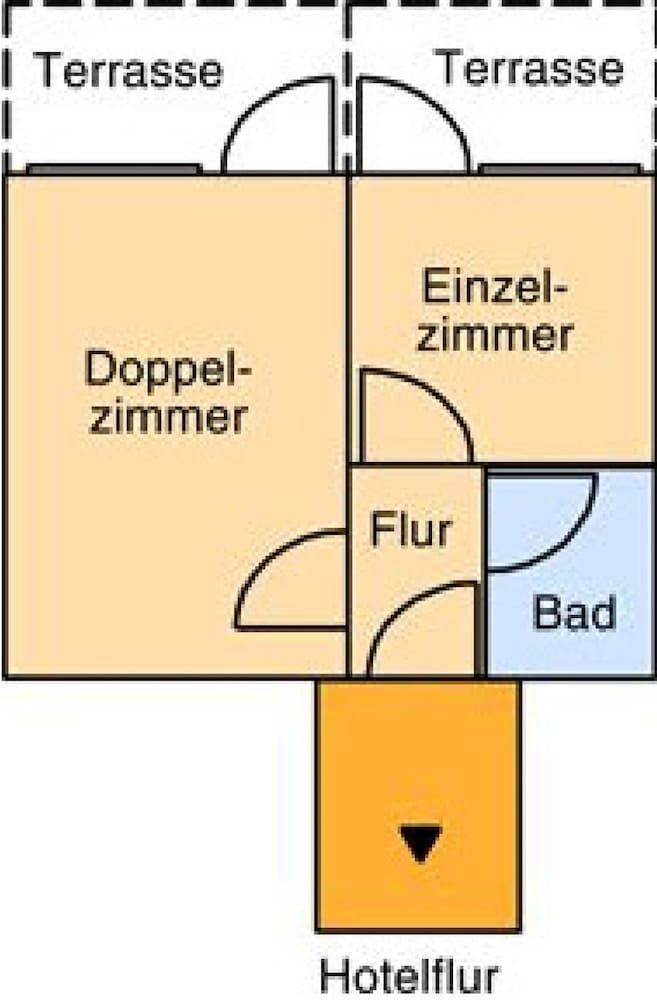 Allgemein