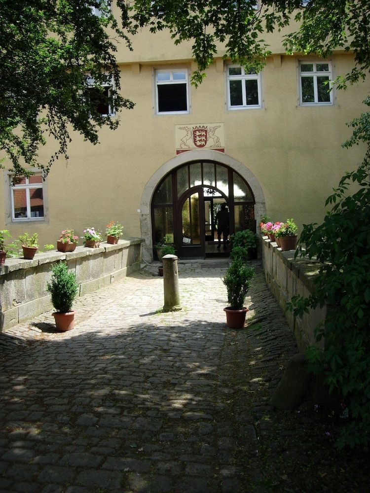 Allgemein