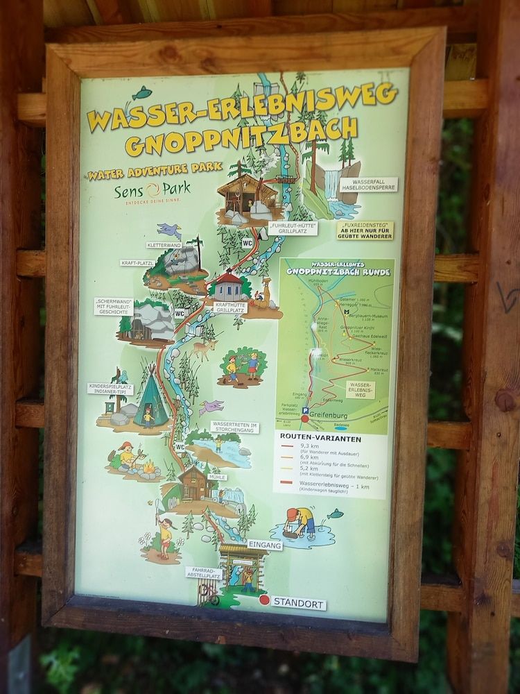 Allgemein