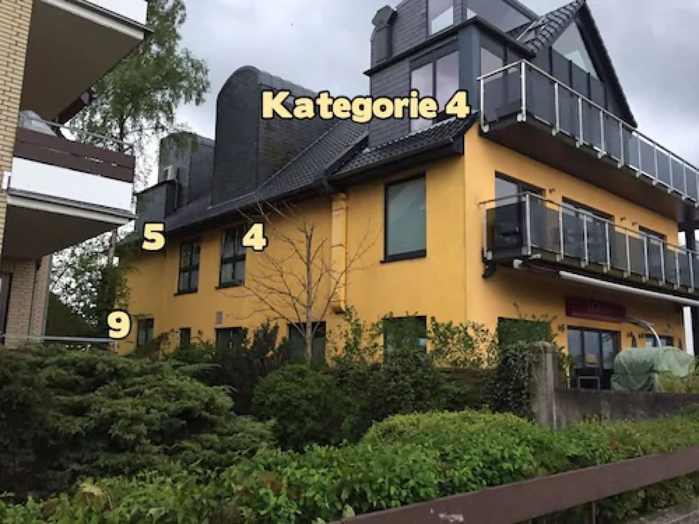 Allgemein